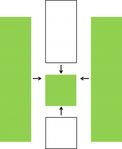 Letter H diagram