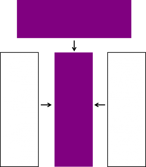 Letter T diagram