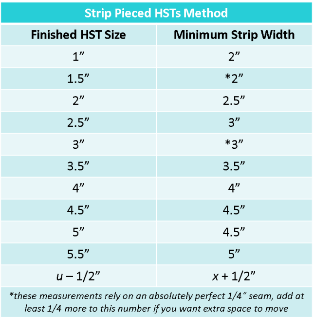 Hst Size Chart