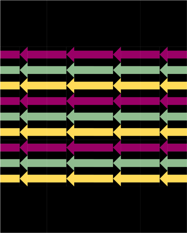 In The Middle allsorts