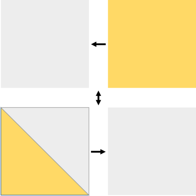 Bejewelled block tutorial diagram