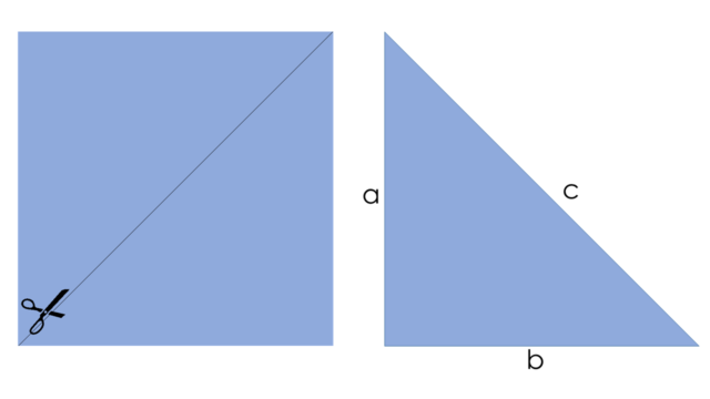 On point quilt block tutorial corner triangles math tutorial
